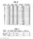 Fig. 07 - Devices and processes for deasphalting and/or reducing metals in a crude oil with a desalter unit