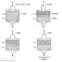 Fig. 01 - Method of Preparation of Samples for Analysis and Cartridge Therefore