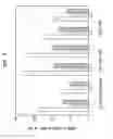 Fig. 06 - Screen basket optimized for removal of stickies from adhesives-contaminated recyclable fiber