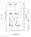 Fig. 22 - Screen basket optimized for removal of stickies from adhesives-contaminated recyclable fiber