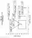 Fig. 25 - Screen basket optimized for removal of stickies from adhesives-contaminated recyclable fiber