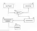 Fig. 01 - Systems and methods for an augmented experience of products and marketing materials using barcodes