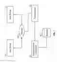 Fig. 02 - Systems and methods for an augmented experience of products and marketing materials using barcodes