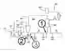 Fig. 01 - Method for querying a specification feature of a medical technical functional means, a medical technical functional means, a medical device and a control unit