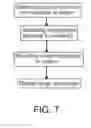 Fig. 08 - Pointer range designator