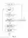 Fig. 06 - Mobile code decoding fault recovery via history data analysis