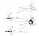 Fig. 20 - Particle spraying