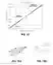Fig. 07 - MONOPULSE SPIRAL MODE ANTENNA COMBINING