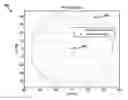 Fig. 01 - Inclination vector control with continuous or quasi-continuous maneuvers