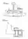 Fig. 02 - Pawl lock with closure clamp screw