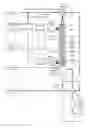 Fig. 01 - Various methods and apparatuses for multi-stage synthesis gas generation