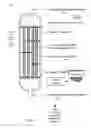 Fig. 08 - Various methods and apparatuses for multi-stage synthesis gas generation