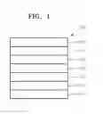 Fig. 02 - Polymer and organic light-emitting device comprising the same