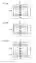 Fig. 07 - Light emitting device