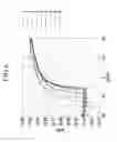 Fig. 07 - THIN FILM TRANSISTOR ARRAY PANEL
