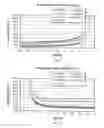 Fig. 03 - Light emitting device