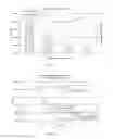 Fig. 09 - Light emitting device