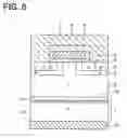 Fig. 07 - Single crystal compound semiconductor substrate