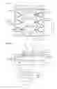 Fig. 03 - Semiconductor light emitting device
