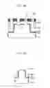 Fig. 05 - fin FET and method of fabricating same