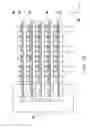 Fig. 03 - Vertical channel transistor array and manufacturing method thereof