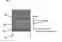 Fig. 02 - Semiconductor device and its manufacturing method