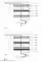 Fig. 02 - Low power magnetic random access memory cell