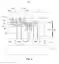 Fig. 03 - Apparatus and methods for constructing semiconductor chip packages with silicon space transformer carriers