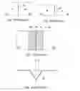 Fig. 02 - SEMICONDUCTOR PN JUNCTION STRUCTURE AND MANUFACTURING METHOD THEREOF
