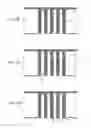Fig. 07 - High density three-dimensional integrated capacitors