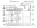 Fig. 01 - Semiconductor device having seal wiring
