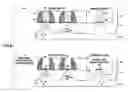 Fig. 11 - Semiconductor wafer having W-shaped dummy metal filling section within monitor region