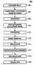 Fig. 01 - POWER SEMICONDUCTOR DEVICE PACKAGING