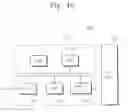 Fig. 22 - SEMICONDUCTOR DEVICE AND METHOD OF FORMING THE SAME