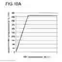 Fig. 13 - Semiconductor device and method for manufacturing the same