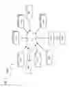 Fig. 08 - Integrated circuit and design structure having reduced through silicon via-induced stress