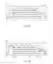 Fig. 07 - Power semiconductor package structure and manufacturing method thereof