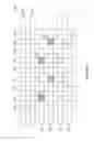 Fig. 07 - Distributed metal routing