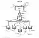 Fig. 02 - Advanced control system and method for making polyethylene terephthalate sheets and objects