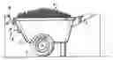Fig. 01 - Cart accessory handle for lifting and dumping