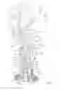 Fig. 04 - Chair support apparatus