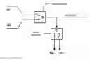 Fig. 01 - Simultaneous distribution of AC and DC power
