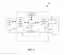 Fig. 03 - Remote device control and power supply