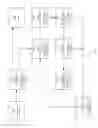 Fig. 10 - Method and system for supplying power to multiple voltage islands using a single supply source (SSS)
