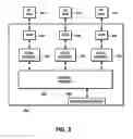 Fig. 04 - DISTRIBUTED DC POWER SYSTEMS