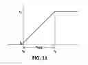 Fig. 10 - DISTRIBUTED DC POWER SYSTEMS