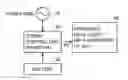 Fig. 01 - Apparatus for selecting specifications of power storage system and method for selecting specifications of power storage system