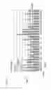 Fig. 04 - Apparatus for selecting specifications of power storage system and method for selecting specifications of power storage system