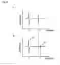 Fig. 14 - Piezoelectric resonator and elastic wave device