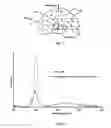 Fig. 02 - Luminescent Ceramic Composite Converter and Method of Making the Same